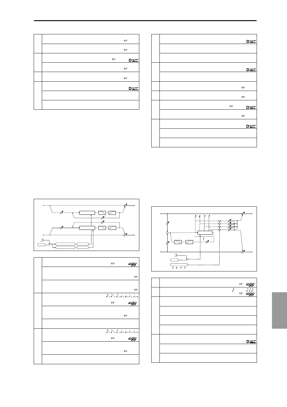St. bpm delay (stereo bpm delay), Sequence delay, St. bpm delay | Ef fect 215, Stereo bpm delay) | KORG Triton Studio User Manual | Page 226 / 322