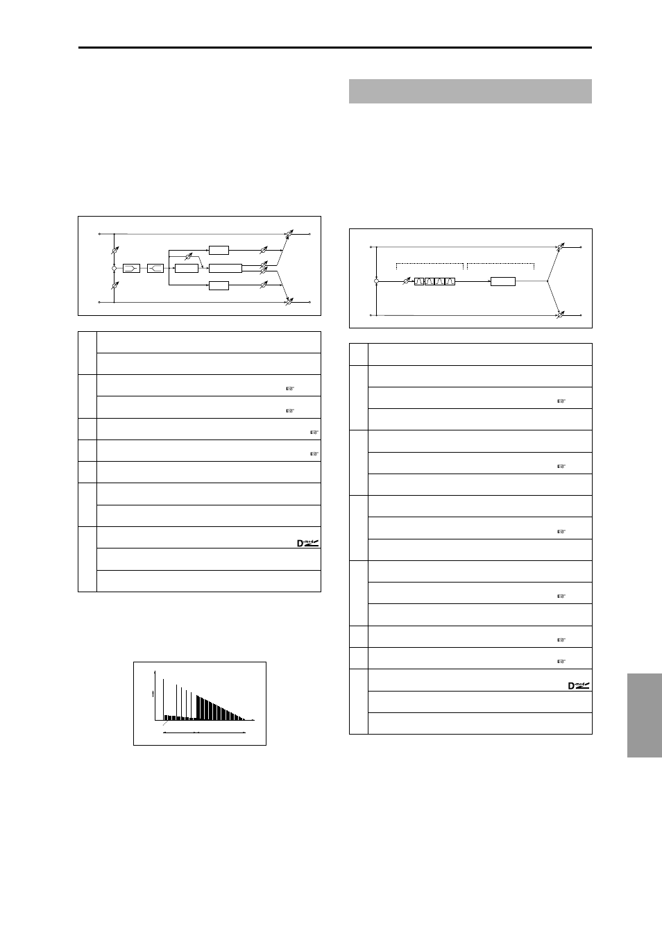 Reverb room, Reverb brightroom, Mono – mono chain | P4eq – exciter (parametric 4-band eq – exciter), P4eq – exciter, Ef fect 217, Parametric 4-band eq – exciter) | KORG Triton Studio User Manual | Page 228 / 322