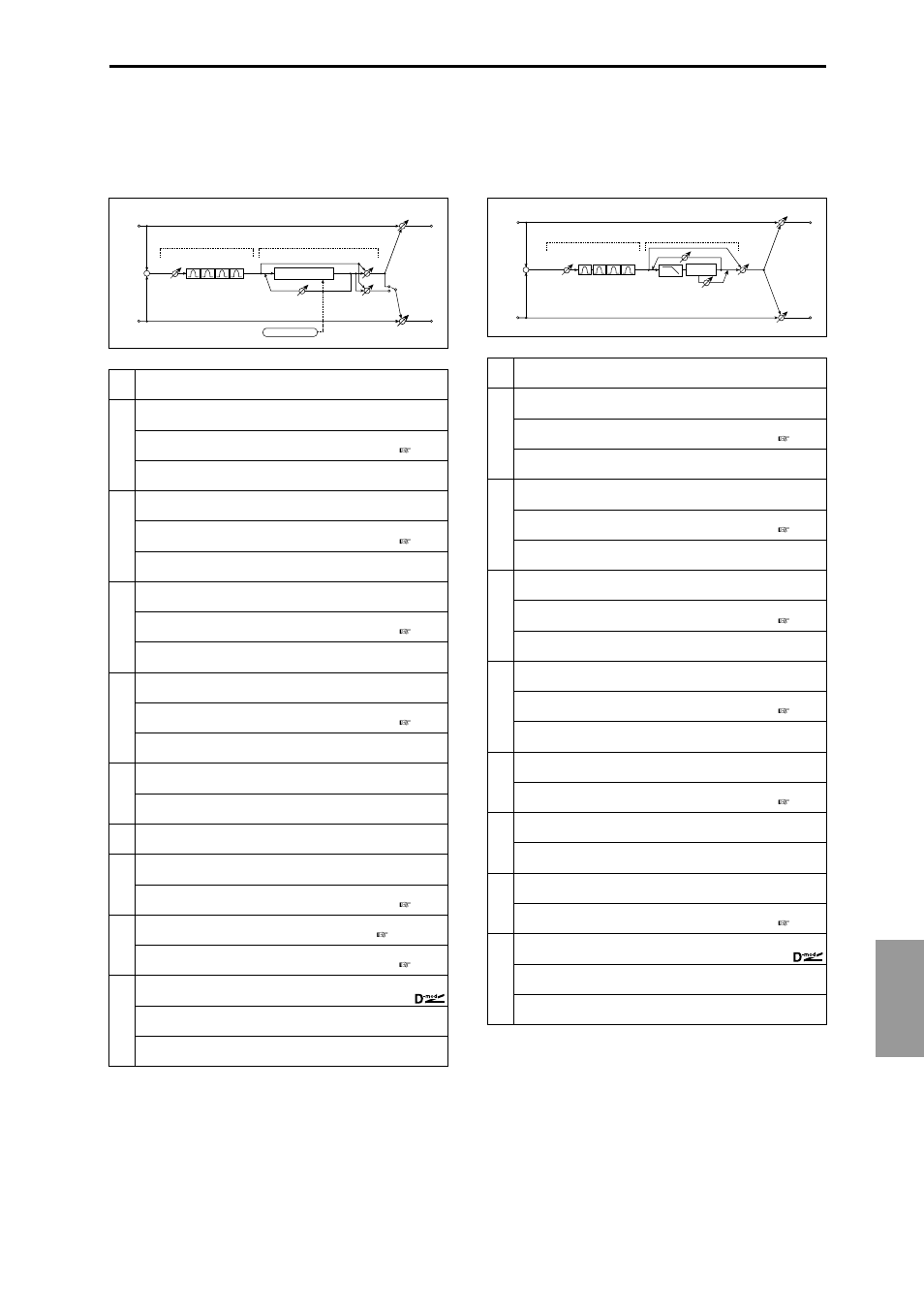 P4eq – phaser (parametric 4-band eq – phaser), P4eq – phaser, P4eq – mt. delay | Ef fect 219, Parametric 4-band eq – phaser), Parametric 4-band eq – multitap delay) | KORG Triton Studio User Manual | Page 230 / 322