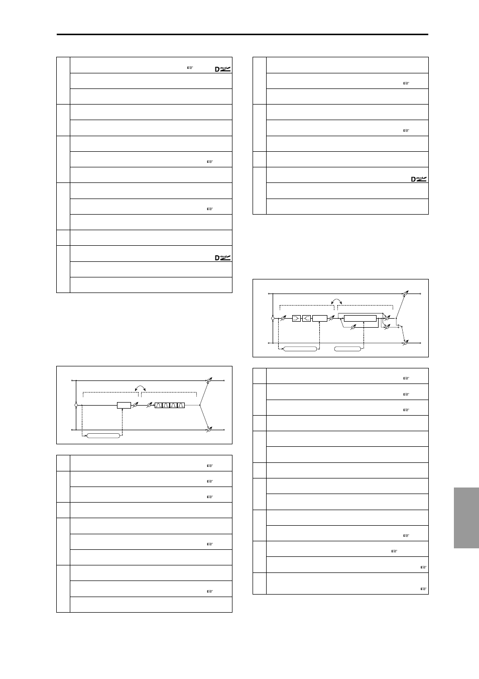 Comp – cho/flng (compressor – chorus/flanger), Comp – param4eq, Comp – cho/flng | Ef fect 221, Compressor – parametric 4-band eq), Compressor – chorus/flanger) | KORG Triton Studio User Manual | Page 232 / 322