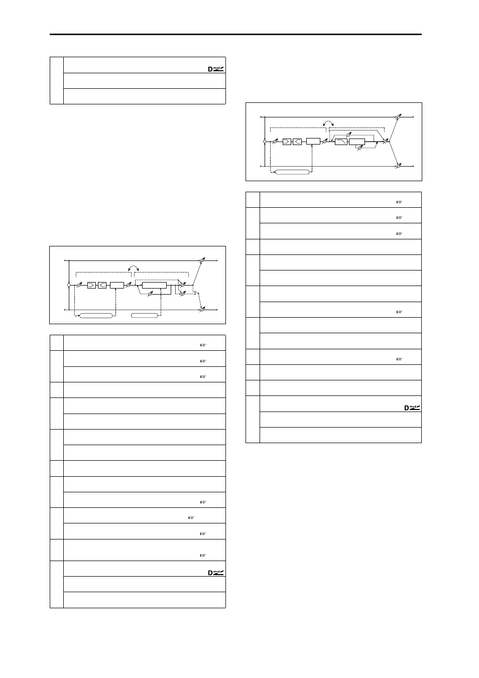 Comp – phaser (compressor – phaser), Comp – mt. delay (compressor – multitap delay), Comp – phaser | Comp – mt. delay, Compressor – phaser), Compressor – multitap delay) | KORG Triton Studio User Manual | Page 233 / 322
