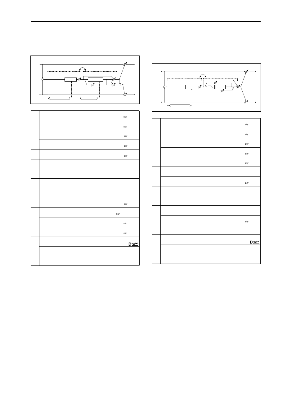 Limiter – phaser, Limiter – mt. delay (limiter – multitap delay), Limiter – mt. delay | Limiter – multitap delay) | KORG Triton Studio User Manual | Page 235 / 322