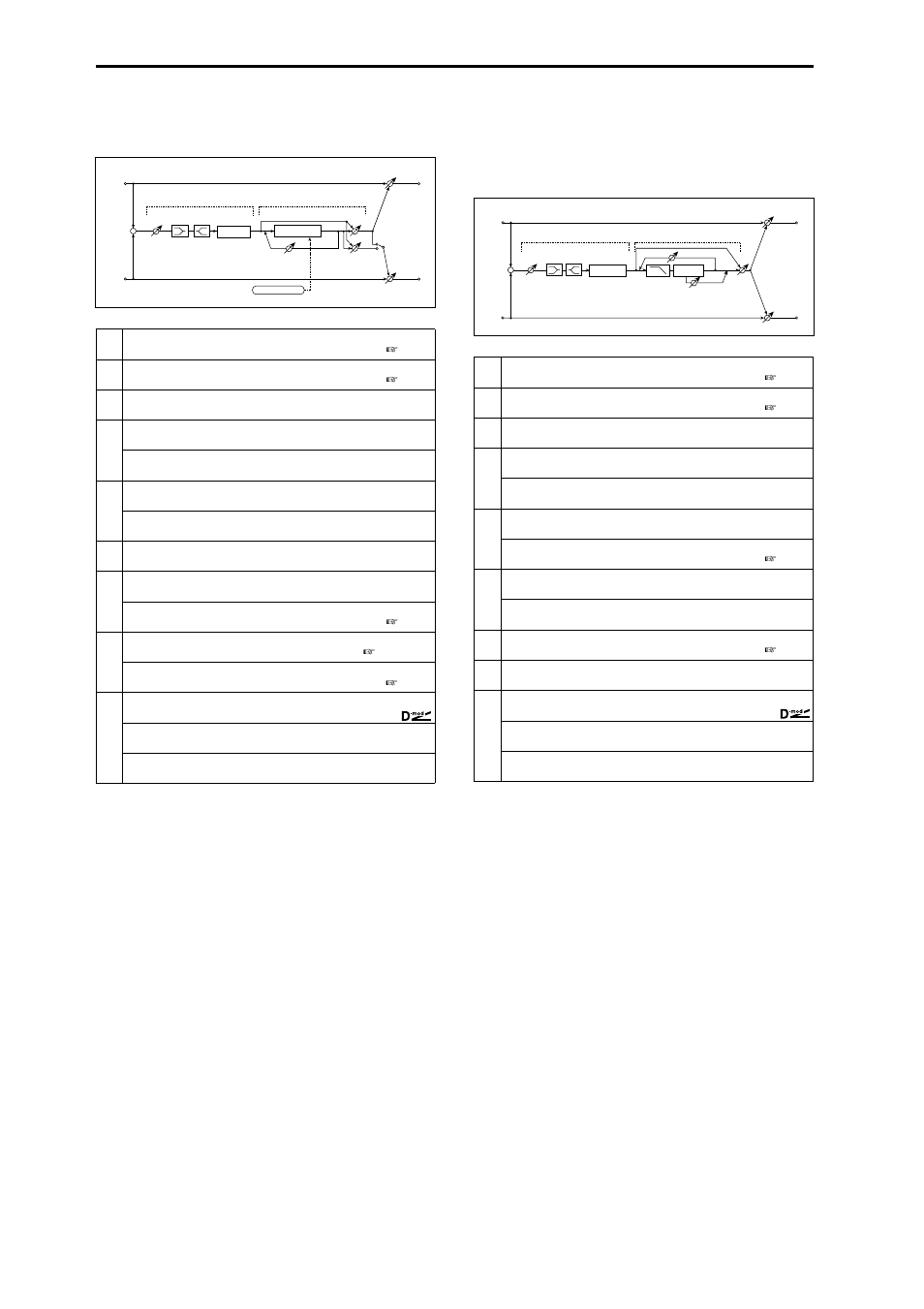 Exciter – phaser, Exciter – mt. delay (exciter – multitap delay), Exciter – mt. delay | Exciter – multitap delay) | KORG Triton Studio User Manual | Page 237 / 322