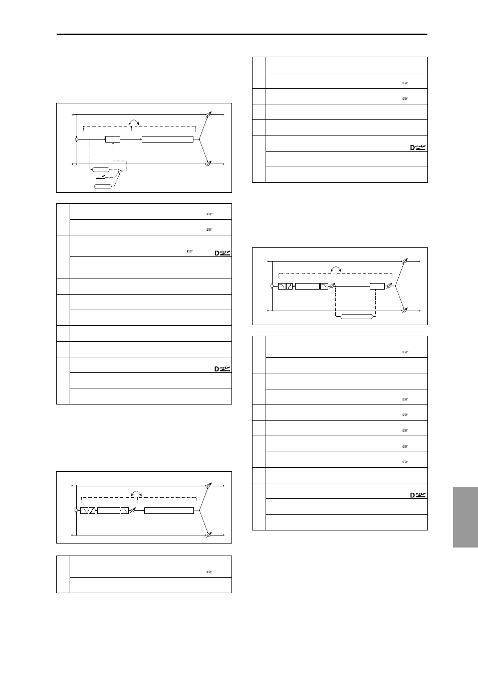 Wah – amp sim (wah/auto wah – amp simulation), Decimator – amp (decimator – amp simulation), Decimator – comp (decimator – compressor) | Wah – amp sim, Decimator – amp, Decimator – comp, Ef fect 229, Wah/auto wah – amp simulation), Decimator – amp simulation), Decimator – compressor) | KORG Triton Studio User Manual | Page 240 / 322