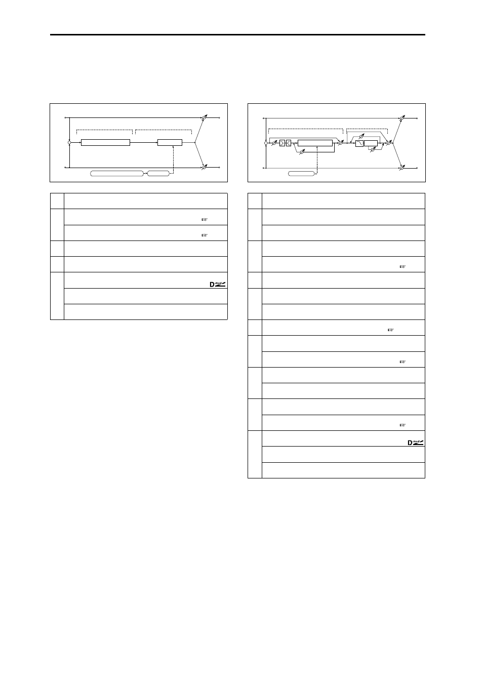 Amp sim – tremolo (amp simulation – tremolo), Amp sim – tremolo, Cho/flng – mt. dly | Amp simulation – tremolo), Chorus/flanger – multitap delay) | KORG Triton Studio User Manual | Page 241 / 322