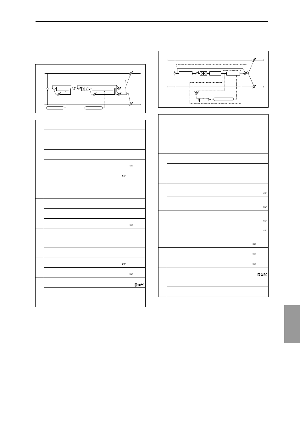 Phaser – cho/flng (phaser – chorus/flanger), Reverb – gate, Phaser – cho/flng | Ef fect 231, Phaser – chorus/flanger) | KORG Triton Studio User Manual | Page 242 / 322