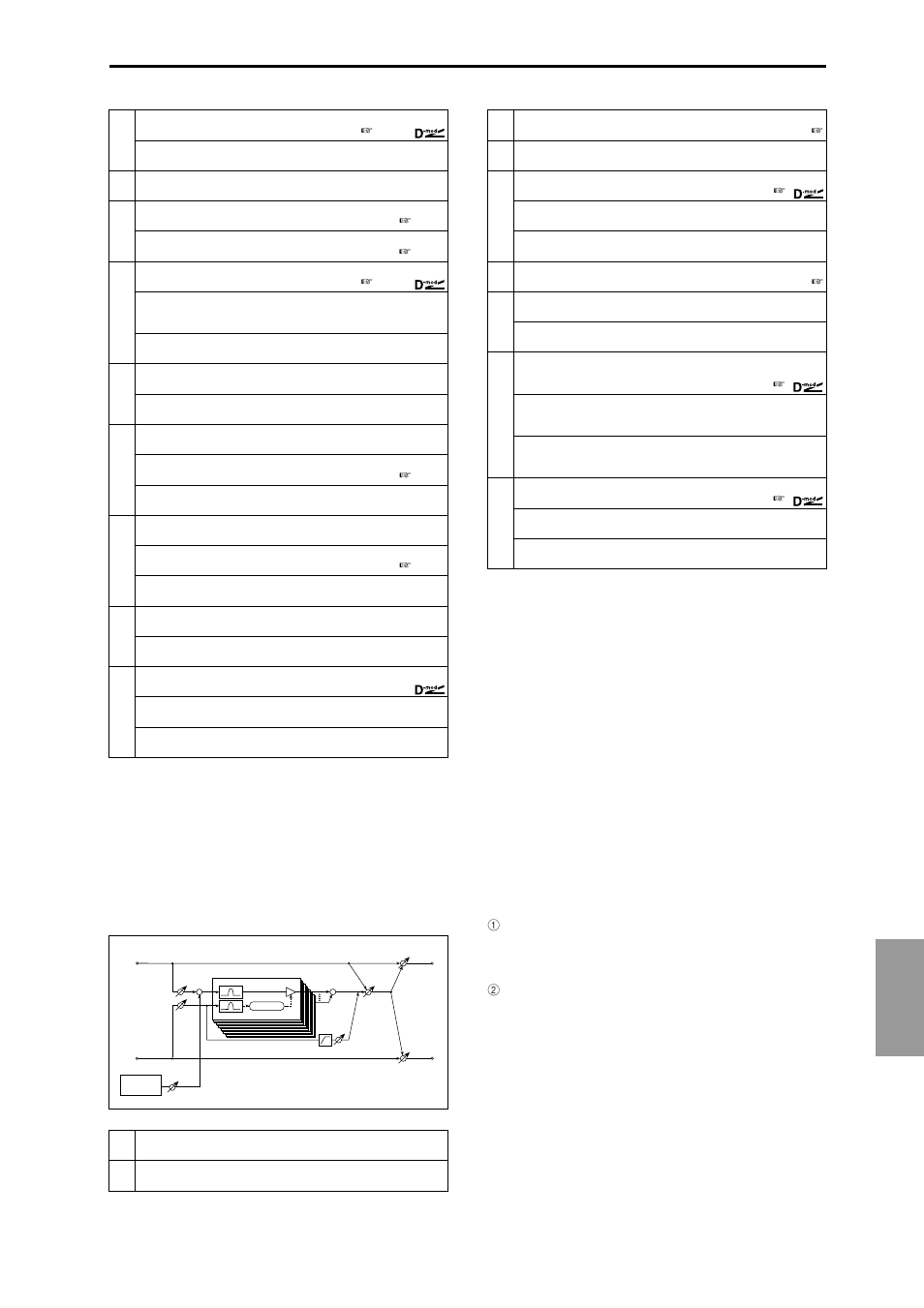 Vocoder, Ef fect 233 | KORG Triton Studio User Manual | Page 244 / 322