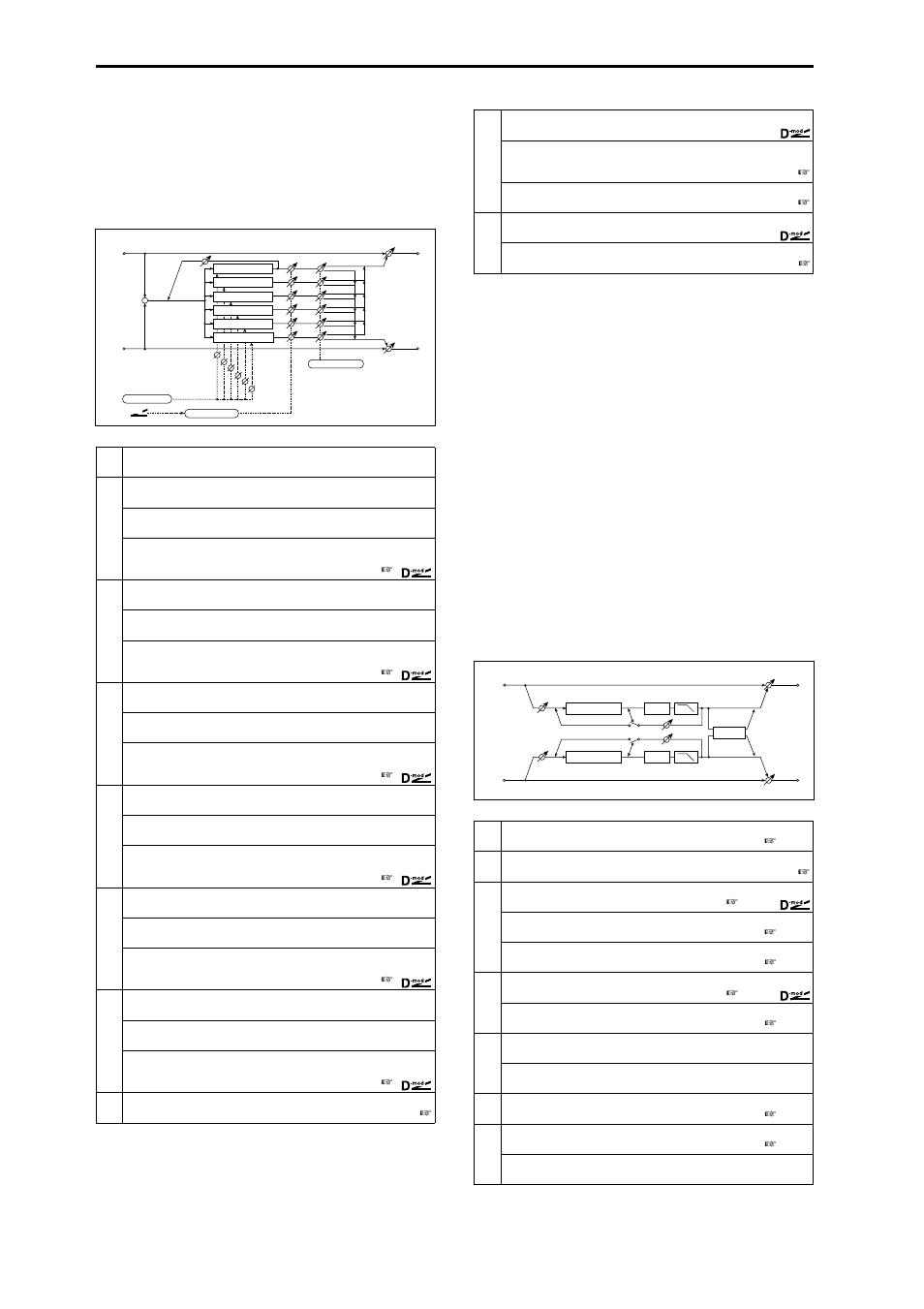 Multitap cho/delay (multitap chorus/delay), St. pitch shifter (stereo pitch shifter), Multitap cho/delay | St. pitch shifter, Multitap chorus/delay), Stereo pitch shifter) | KORG Triton Studio User Manual | Page 245 / 322