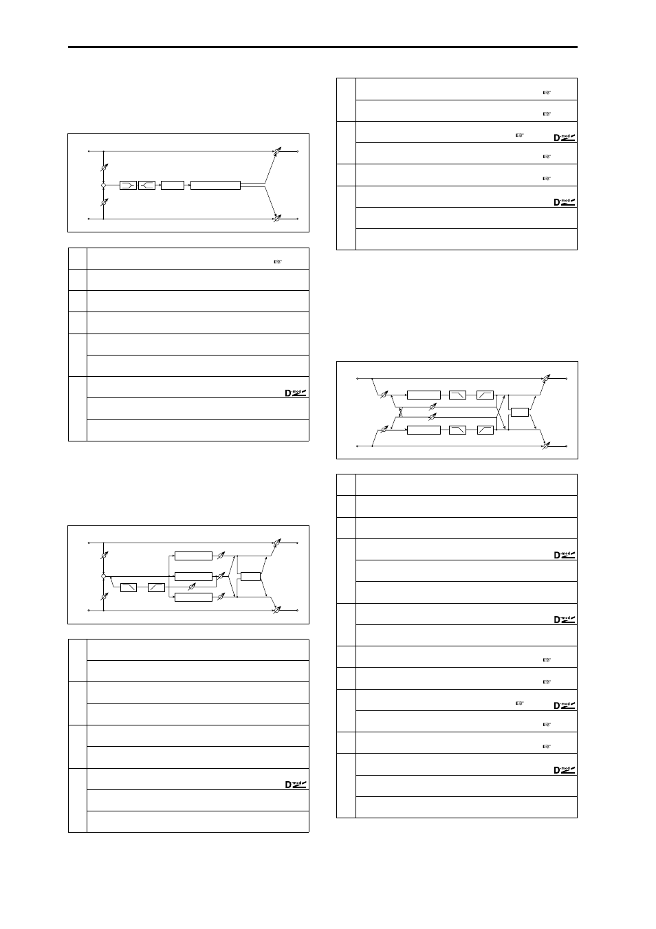 Early reflections, L/c/r long delay, St/cross long dly (stereo/cross long delay) | St/cross long dly, Stereo/cross long delay) | KORG Triton Studio User Manual | Page 247 / 322