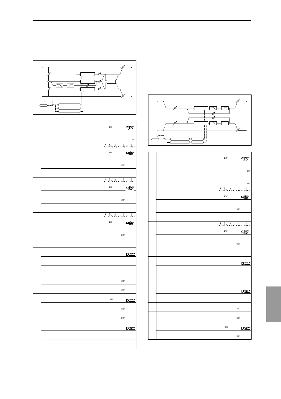 Lcr bpm long dly (l/c/r bpm long delay), St. bpm long delay (stereo bpm long delay), Lcr bpm long dly | St. bpm long delay, Ef fect 237, L/c/r bpm long delay), Stereo bpm long delay) | KORG Triton Studio User Manual | Page 248 / 322