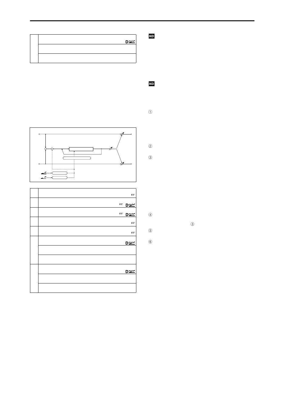 Hold delay | KORG Triton Studio User Manual | Page 249 / 322