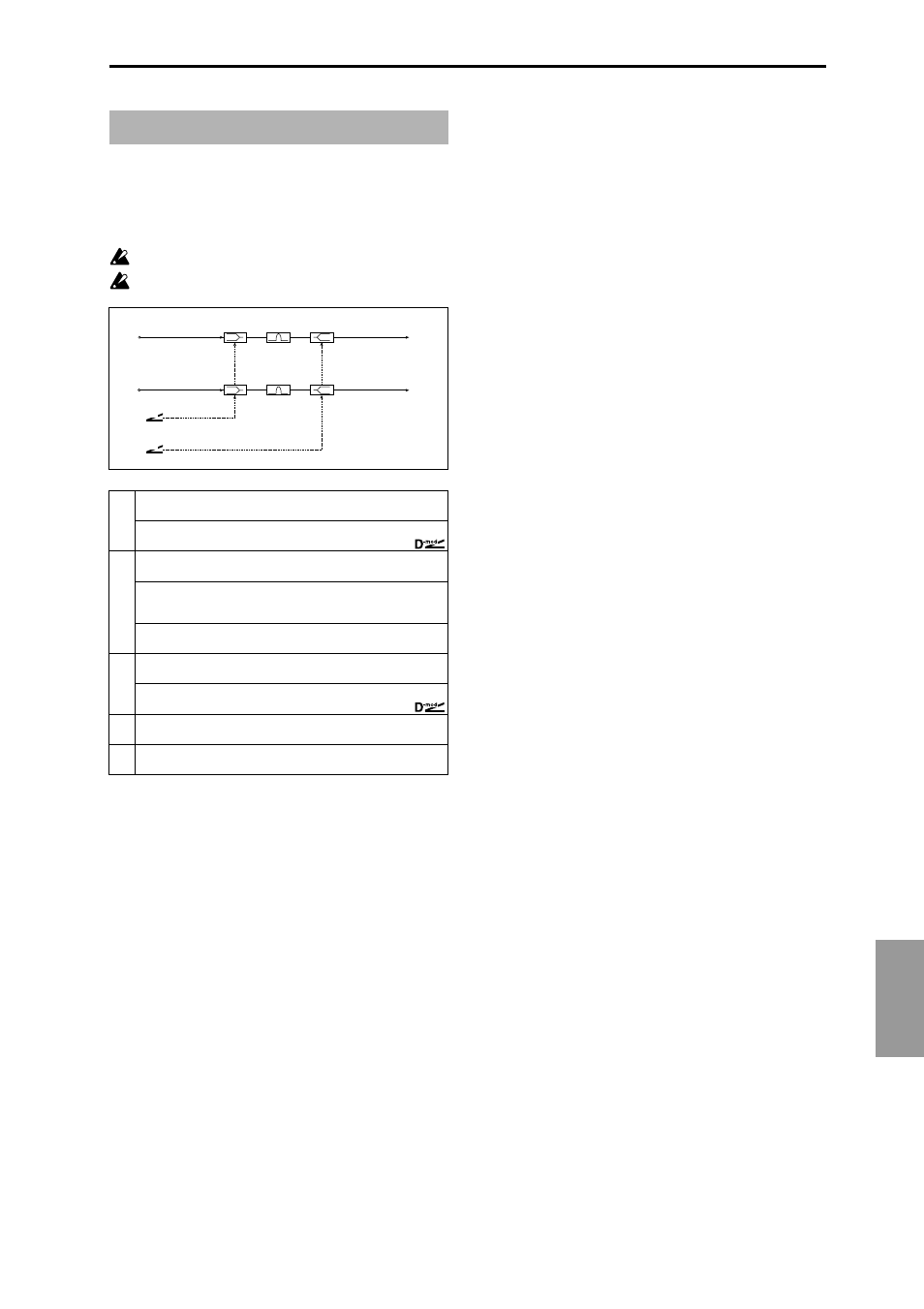 Master eq, Tonal character of the sound, P.239) | Ef fect 239 | KORG Triton Studio User Manual | Page 250 / 322