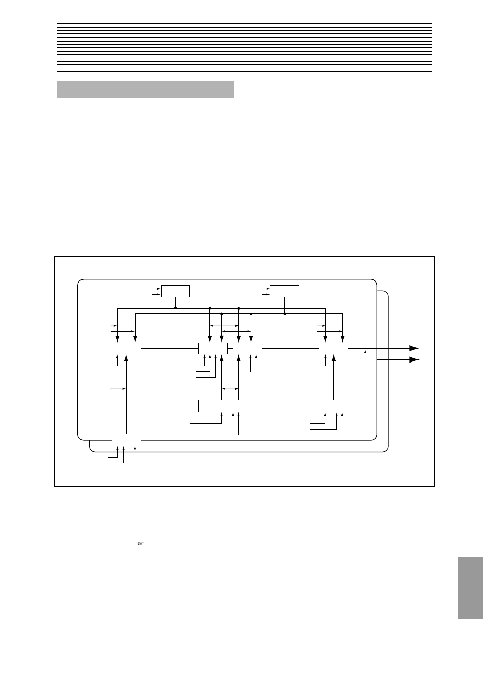 Appendices, Alternate modulation source (ams), About alternate modulation | About alternate modulation sources, Appendices 241 | KORG Triton Studio User Manual | Page 252 / 322