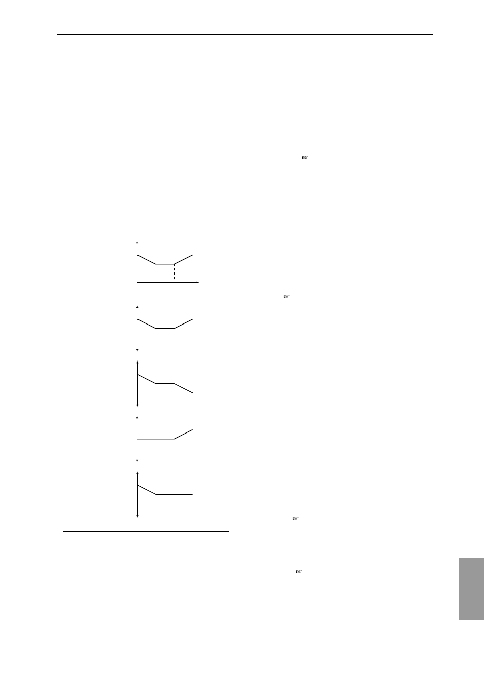 P.243), 243 appendices | KORG Triton Studio User Manual | Page 254 / 322