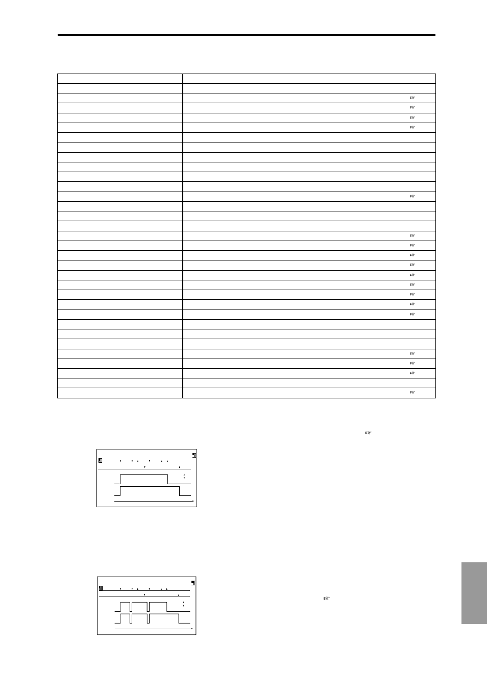 Dynamic modulation source list, 247 appendices | KORG Triton Studio User Manual | Page 258 / 322