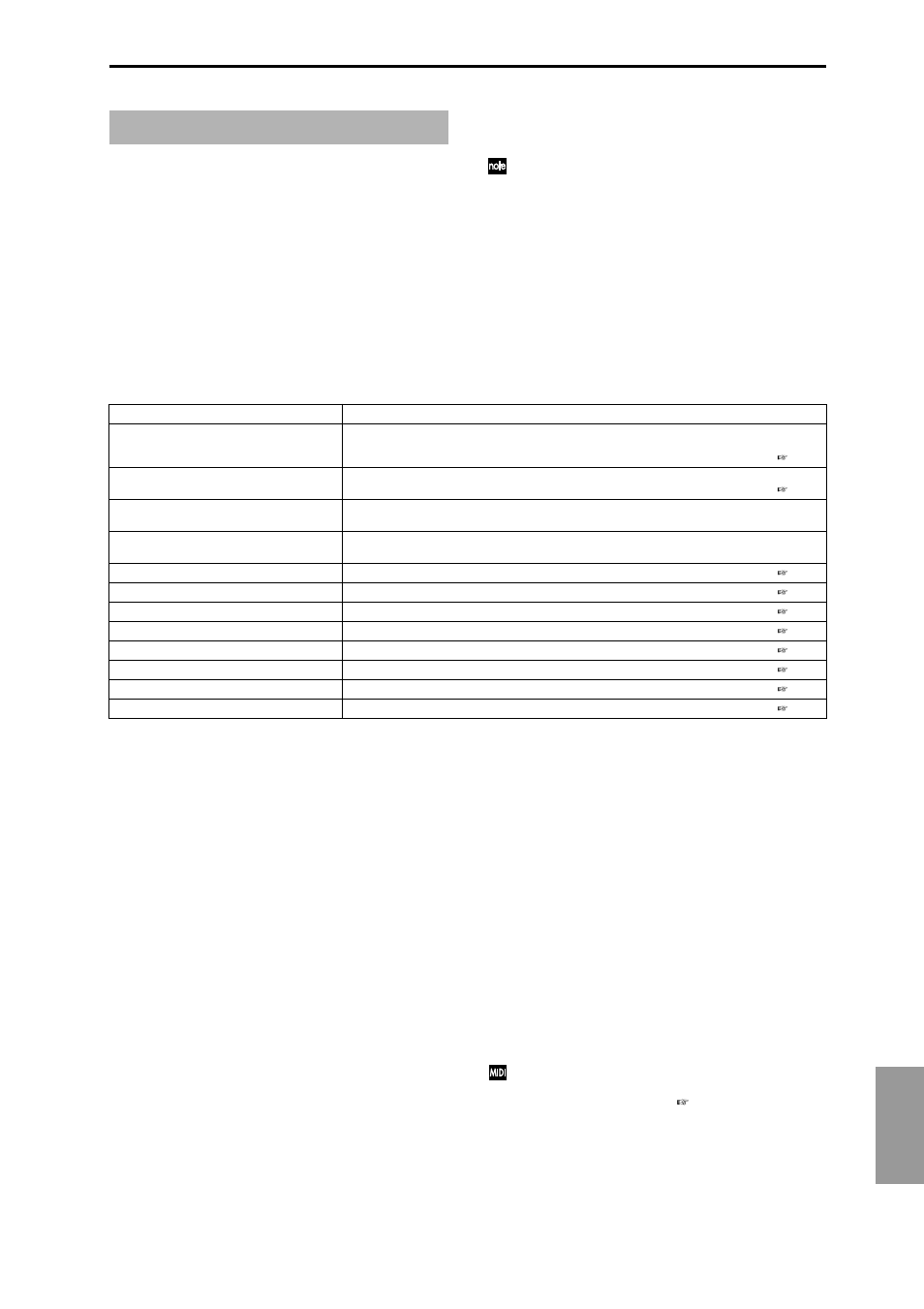 Sw1/2 assign, Sw1, sw2 assign list, P.249) | Keys (“sw1, sw2 assign list, 249 appendices | KORG Triton Studio User Manual | Page 260 / 322