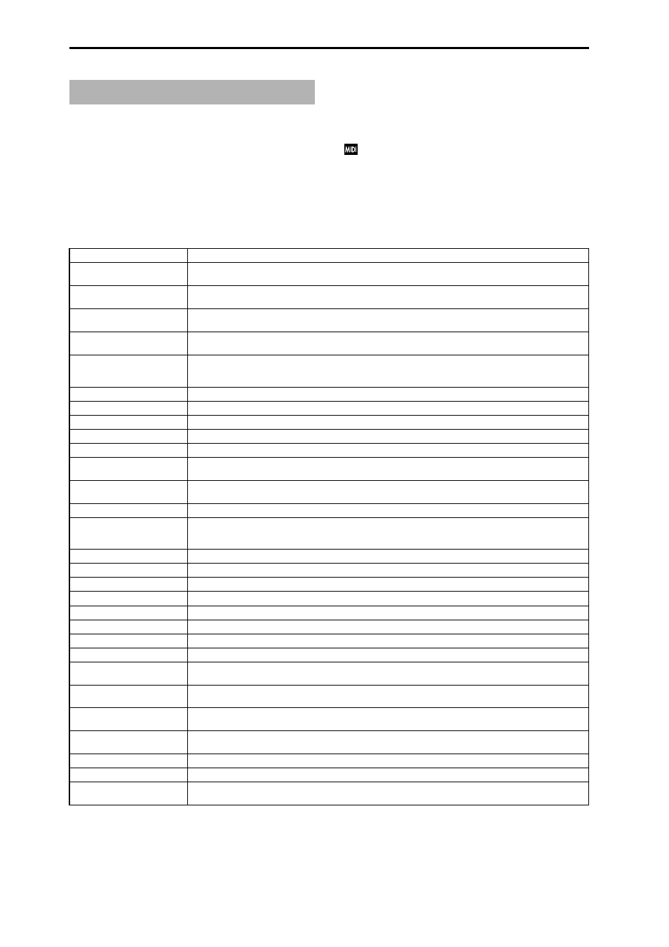 Knob 1 b-assign, Realtime control knobs b–assign list, Realtime control knobs b–assign list” ☞p.250) | 4] (“realtime control knobs b–assign list, P.250), P.250). the | KORG Triton Studio User Manual | Page 261 / 322