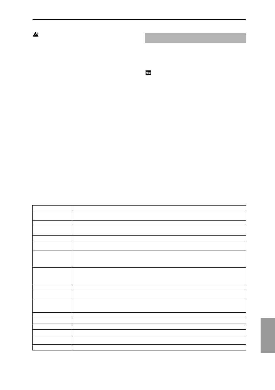 Foot switch assign, Foot switch assign list, 251 appendices | KORG Triton Studio User Manual | Page 262 / 322