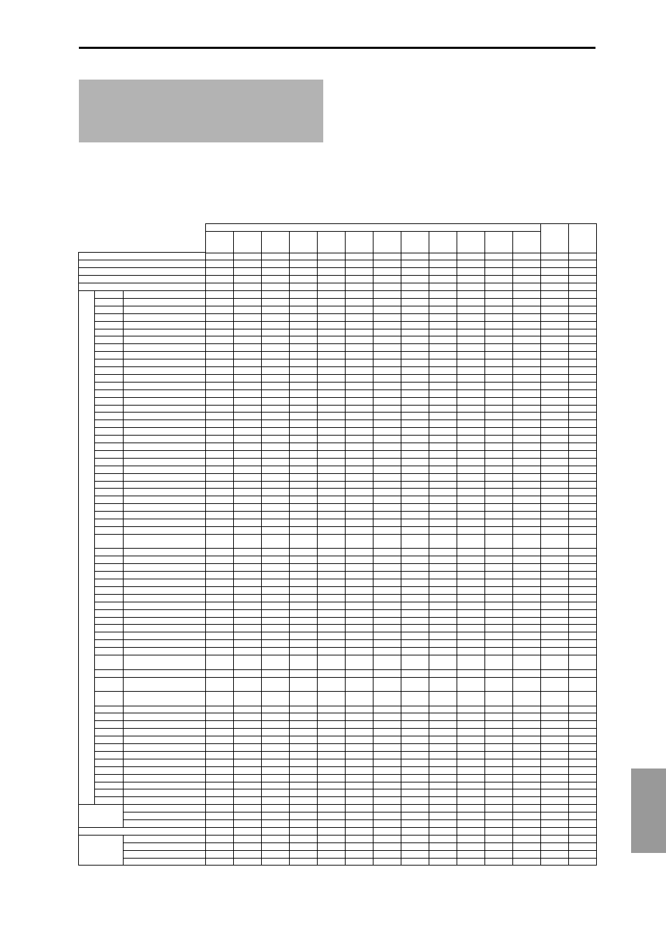 253 appendices | KORG Triton Studio User Manual | Page 264 / 322