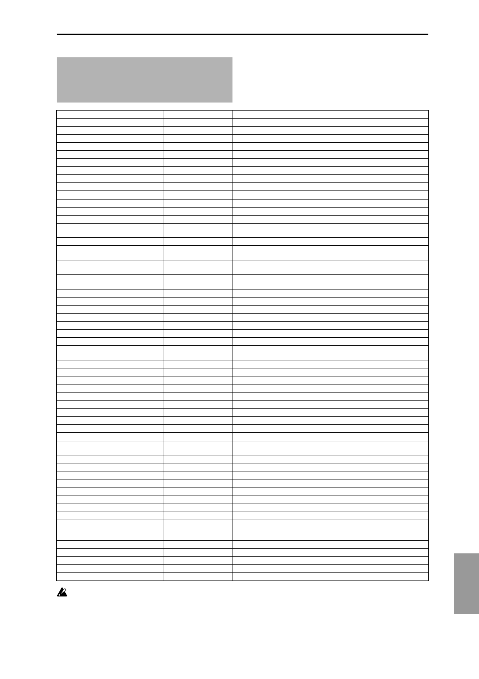 255 appendices | KORG Triton Studio User Manual | Page 266 / 322