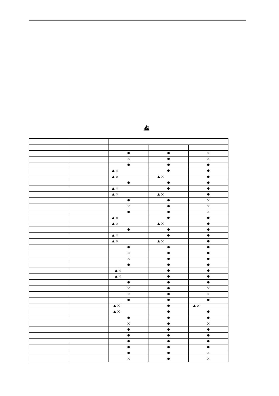6] data compatibility with other devices, 1. global mode parameters of the triton | KORG Triton Studio User Manual | Page 293 / 322