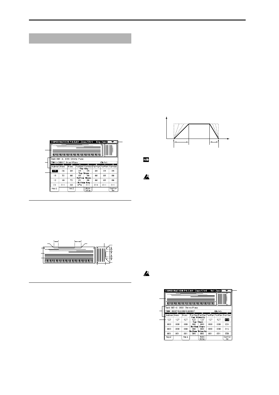 Combination p4: edit–zone/ctrl, 4–1: key z (key zone), 4–2: vel z (vel zone) | 4–1: key z, Specify the key zone sounded by each, 4–2: vel z, Specify the range of velocities sounded by, Key zone), Vel zone) | KORG Triton Studio User Manual | Page 53 / 322