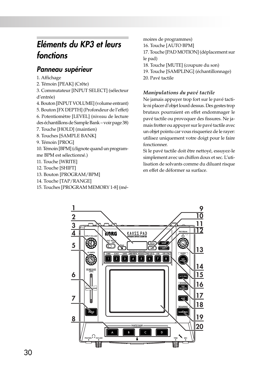 Eléments du kp3 et leurs fonctions | KORG KAOSS PAD KP3 User Manual | Page 29 / 75