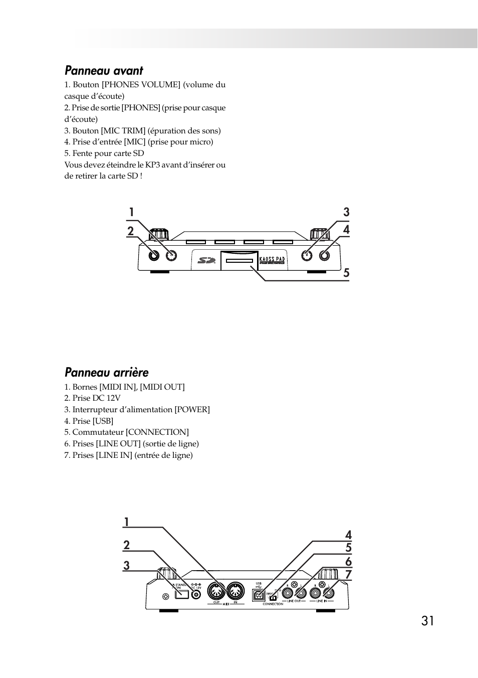 KORG KAOSS PAD KP3 User Manual | Page 30 / 75