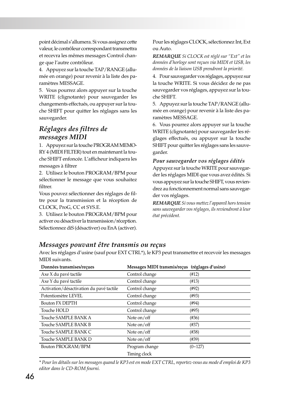 Réglages des filtres de messages midi, Messages pouvant être transmis ou reçus | KORG KAOSS PAD KP3 User Manual | Page 45 / 75