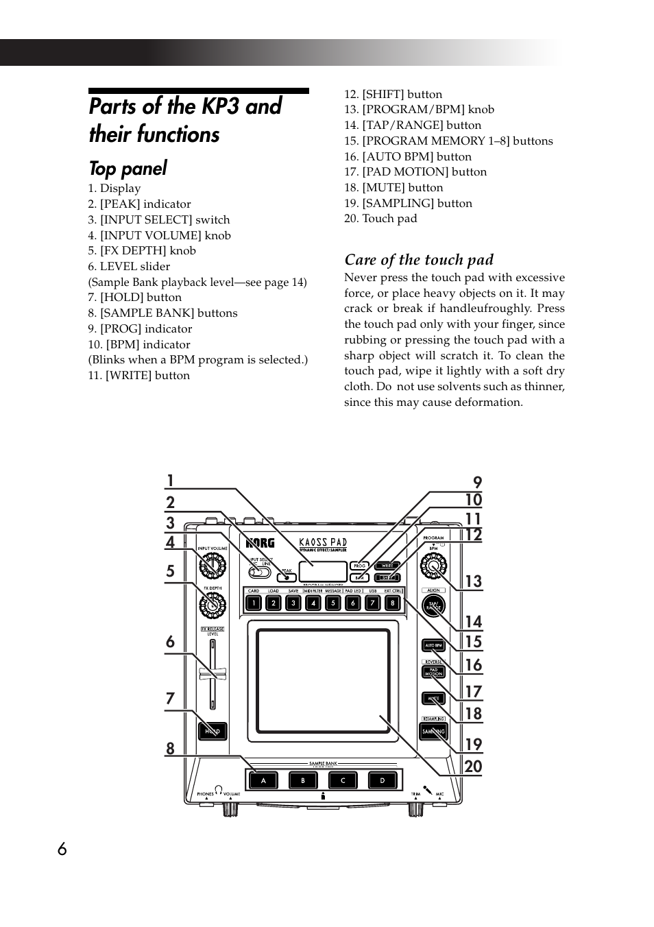 Parts of the kp3 and their functions, Top panel | KORG KAOSS PAD KP3 User Manual | Page 5 / 75