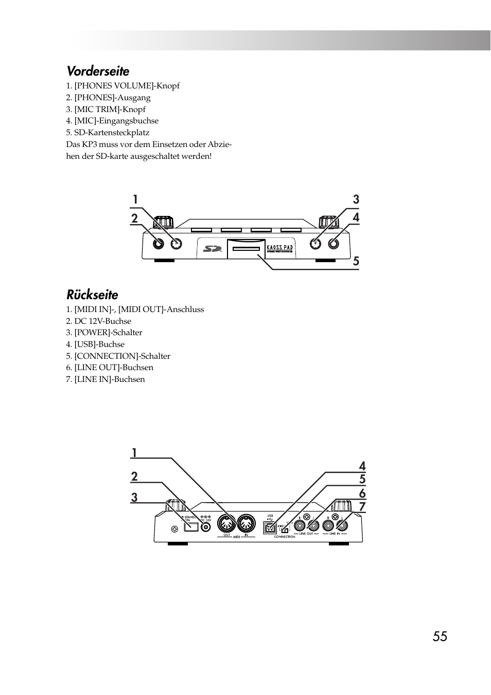 KORG KAOSS PAD KP3 User Manual | Page 54 / 75