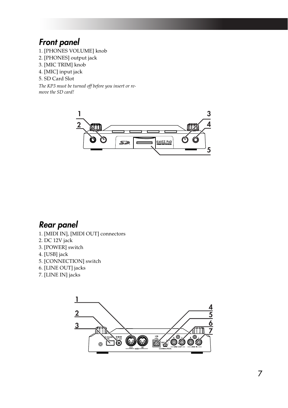 Front panel, Rear panel | KORG KAOSS PAD KP3 User Manual | Page 6 / 75