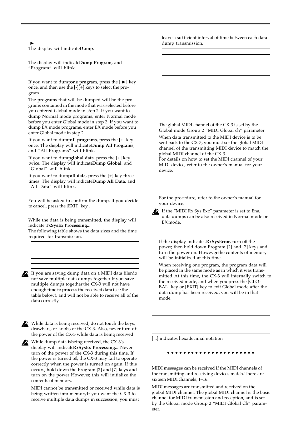 Reception, Midi messages that the cx-3 transmits and receives, Midi channels | KORG BX-3 User Manual | Page 39 / 48