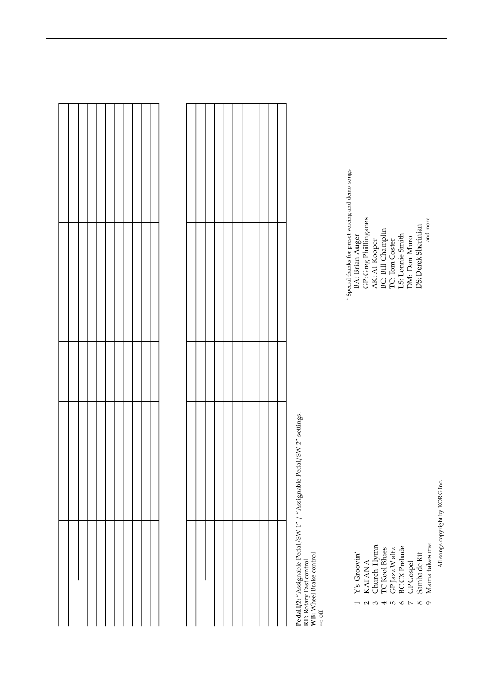 Voice name list, Normal mode programs, Ex mode programs | Demo song names | KORG BX-3 User Manual | Page 42 / 48