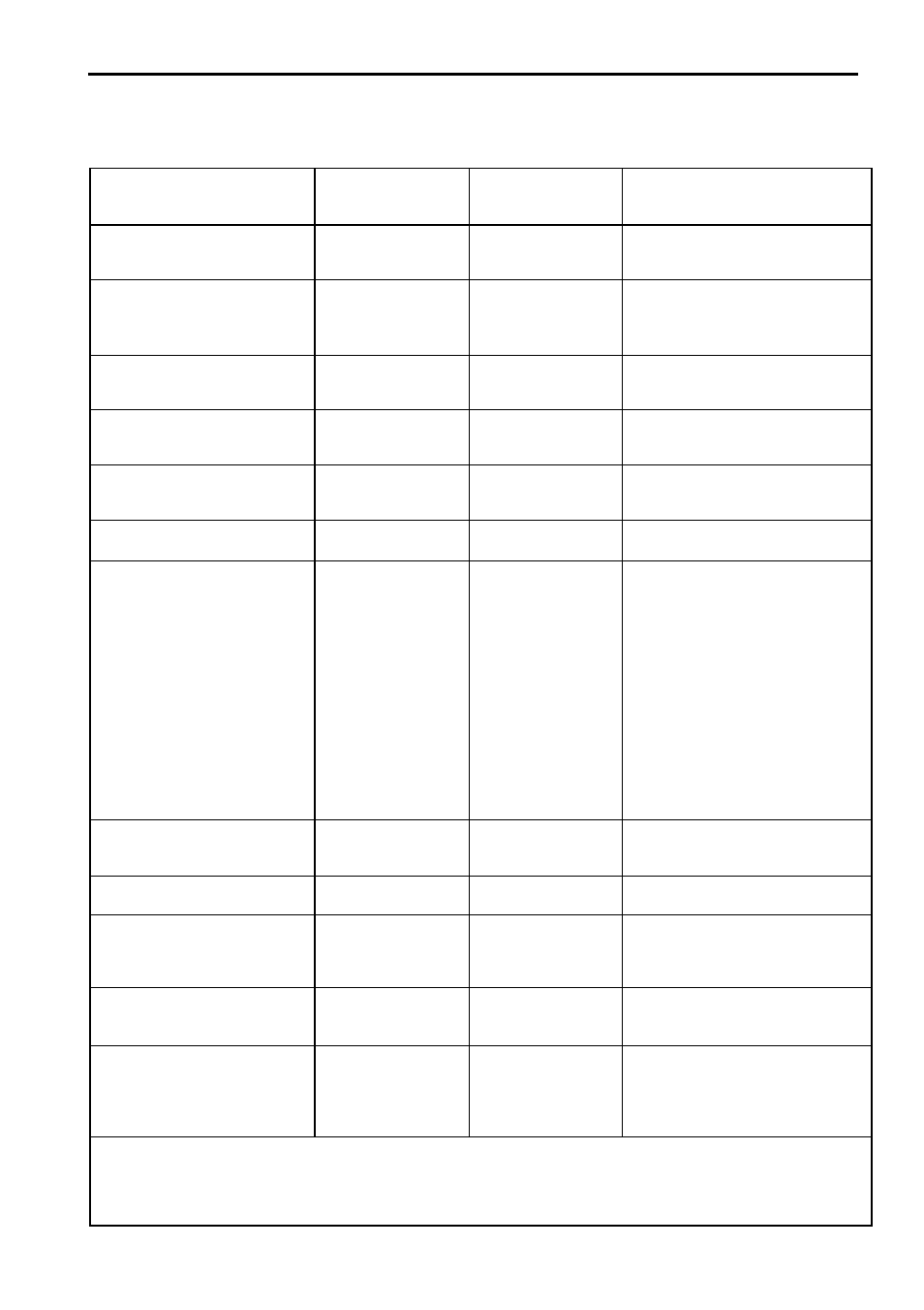 Midi implementation chart | KORG BX-3 User Manual | Page 46 / 48