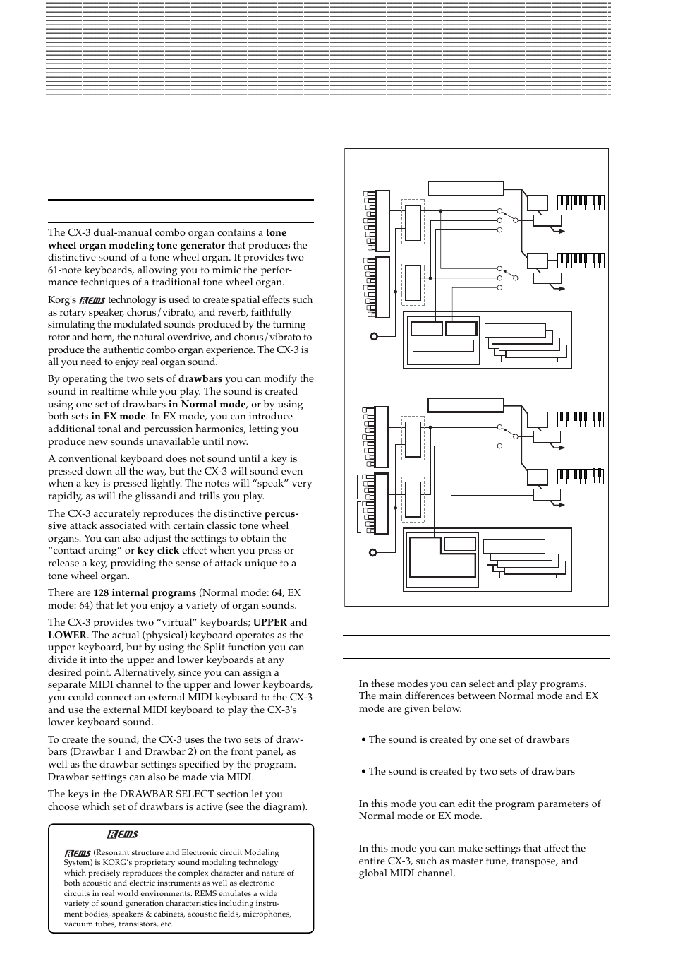 Introduction, About the cx-3, Main features | The modes of the cx-3, Main features the modes of the cx-3, What is, Normal mode and ex mode, Normal edit mode and ex edit mode, Global mode | KORG BX-3 User Manual | Page 5 / 48