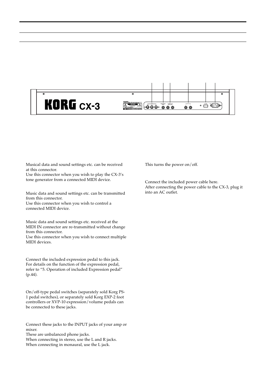 Rear panel | KORG BX-3 User Manual | Page 9 / 48