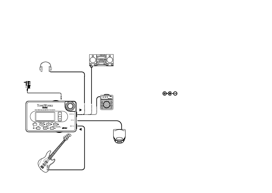 Making connections | KORG PX3B User Manual | Page 18 / 100