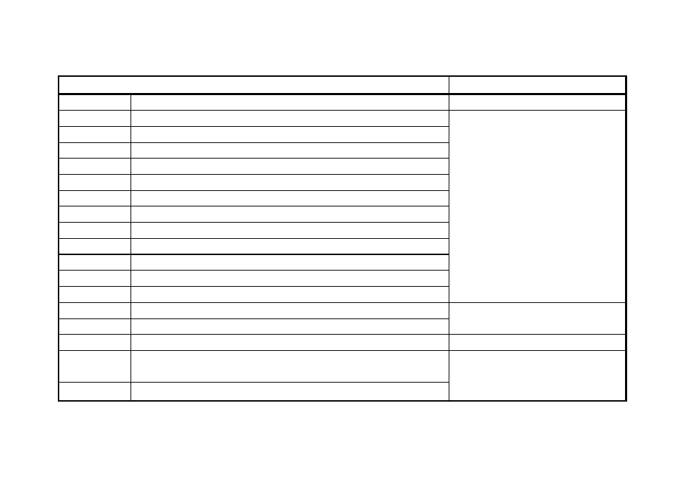 KORG PX3B User Manual | Page 37 / 100