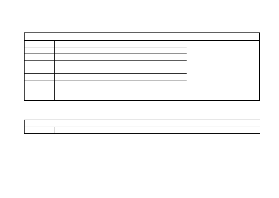 KORG PX3B User Manual | Page 38 / 100
