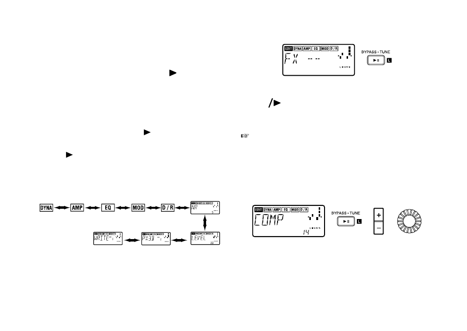 Edit-modus, Auswählen des zu bearbeitenden effekts, Editieren der effekte | 1) dyna (dynamik), Auswählen des zu, Bearbeitenden effekts | KORG PX3B User Manual | Page 59 / 100