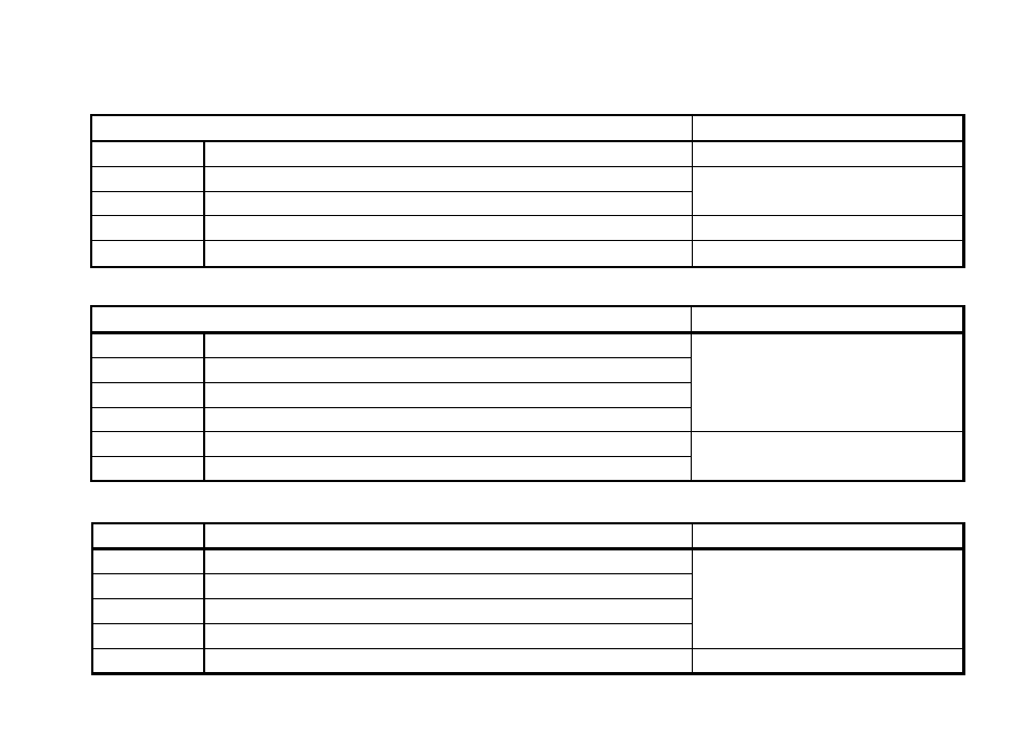 Effektparameterliste | KORG PX3B User Manual | Page 65 / 100