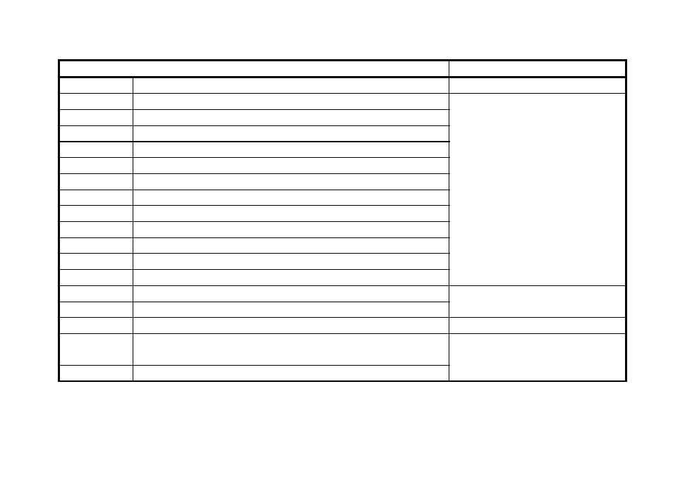 66 mod | KORG PX3B User Manual | Page 66 / 100
