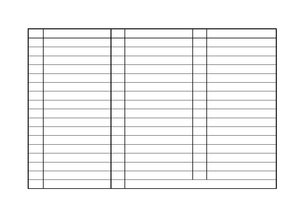 Parameterliste der preset-programme, P a r a m e t e r l i s t e d e r p r e s e t, Programme | KORG PX3B User Manual | Page 68 / 100