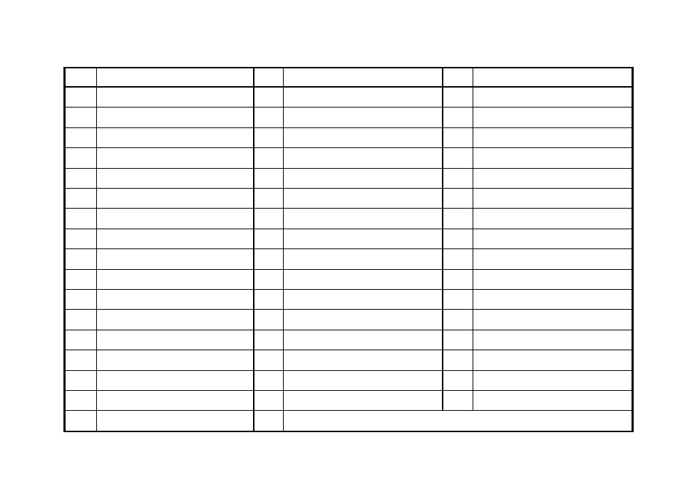 Auflistung der rhythmus-patterns, Auflistung der, Rhythmus-patterns | KORG PX3B User Manual | Page 69 / 100