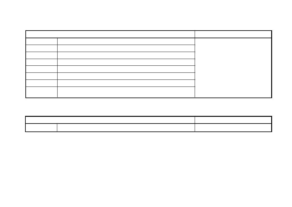 96 d/r, Nr (noise reduction) | KORG PX3B User Manual | Page 96 / 100