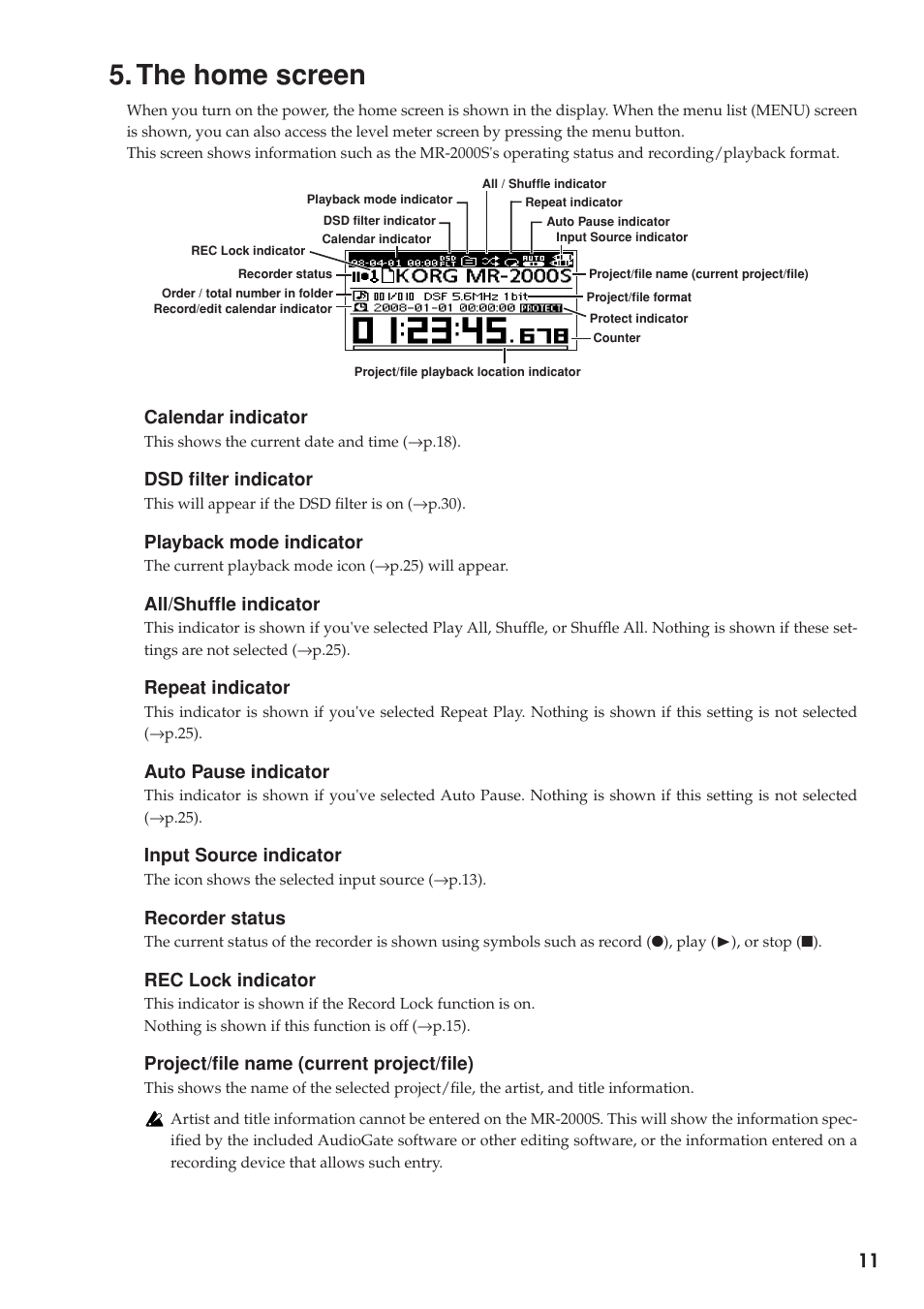 The home screen | KORG MR-2000S User Manual | Page 11 / 42