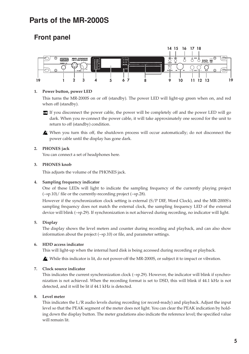 Parts of the mr-2000s, Front panel | KORG MR-2000S User Manual | Page 5 / 42