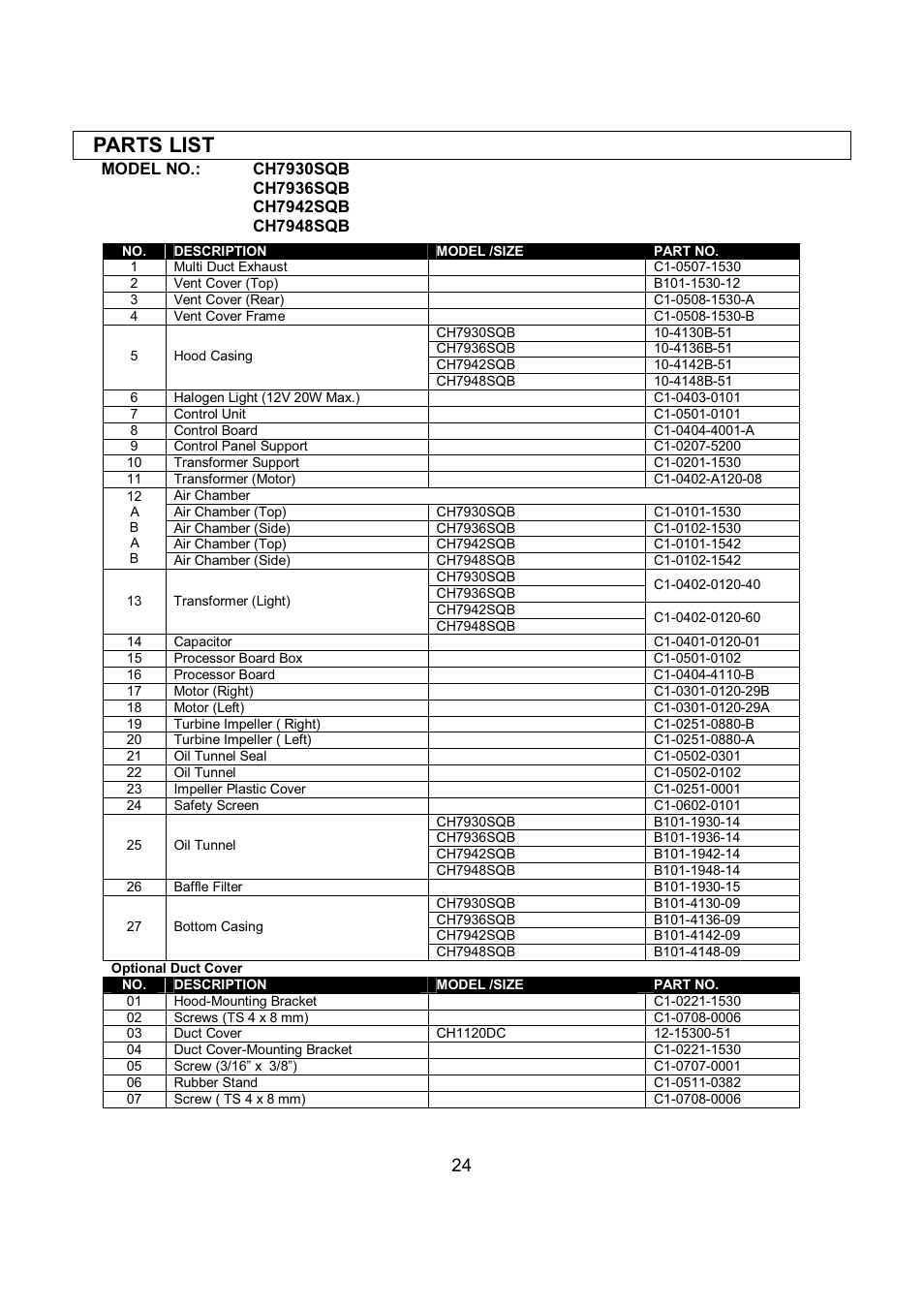 Parts list | Kobe Range Hoods CH7948SQB User Manual | Page 26 / 102