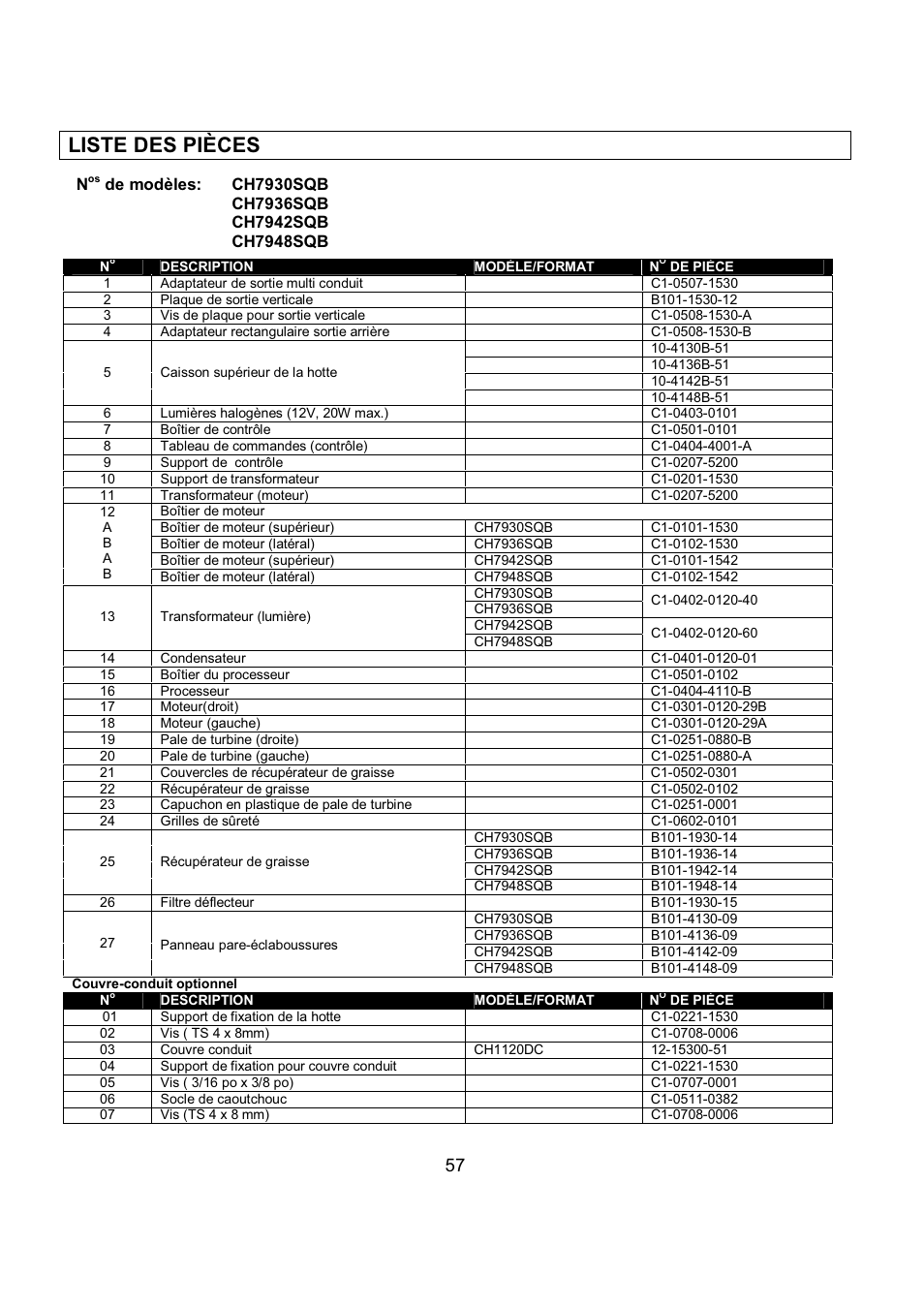 Liste des pièces | Kobe Range Hoods CH7948SQB User Manual | Page 59 / 102